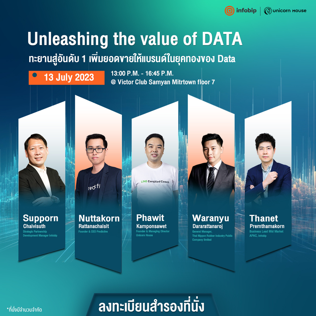 Unleashing the value of data : ทะยานสู่อันดับ 1 เพิ่มยอดขายให้แบรนด์ใน ...