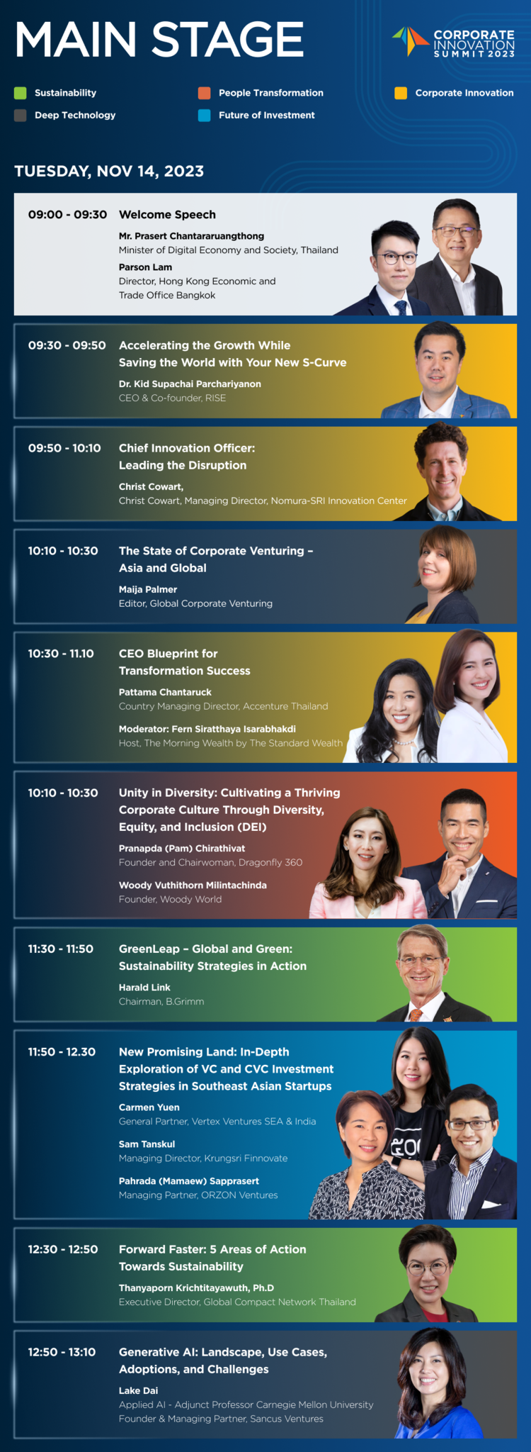 Rerun : Corporate Innovation Summit 2023 | Eventpop