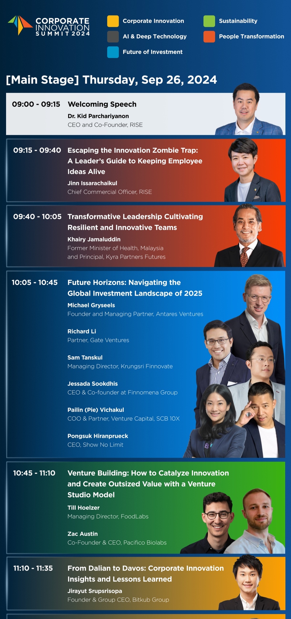 Relive : Corporate Innovation Summit 2024 | Eventpop