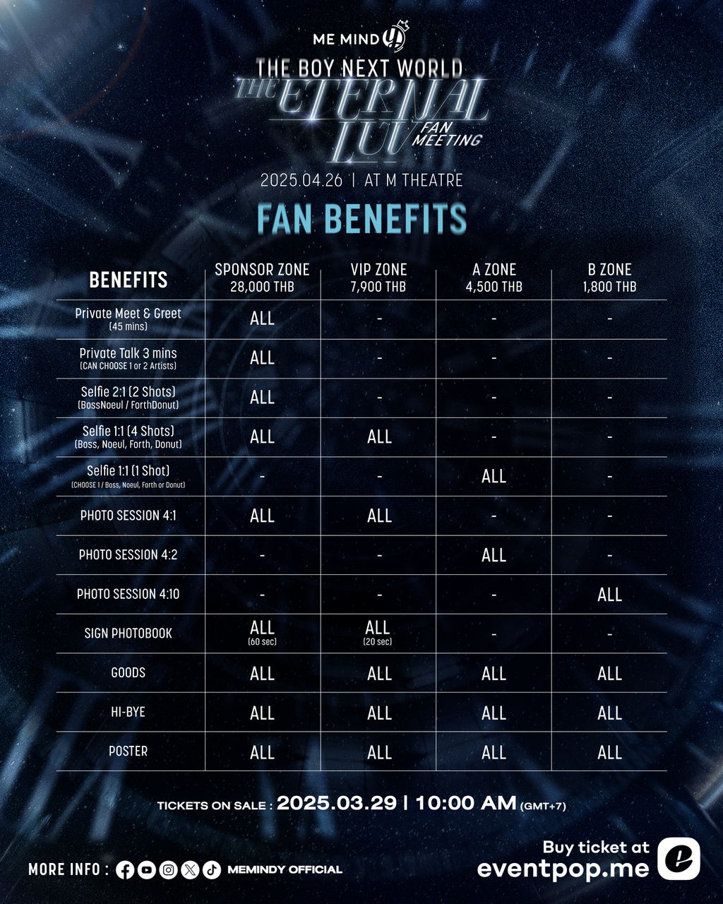 THE BOY NEXT WORLD THE ETERNAL LUV FANMEET | Eventpop
