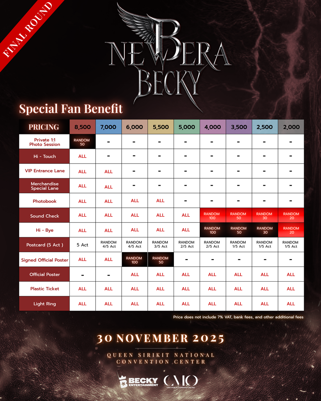 B NEW ERA – BECKY HAPPY BIRTHDAY CONCERT | Eventpop