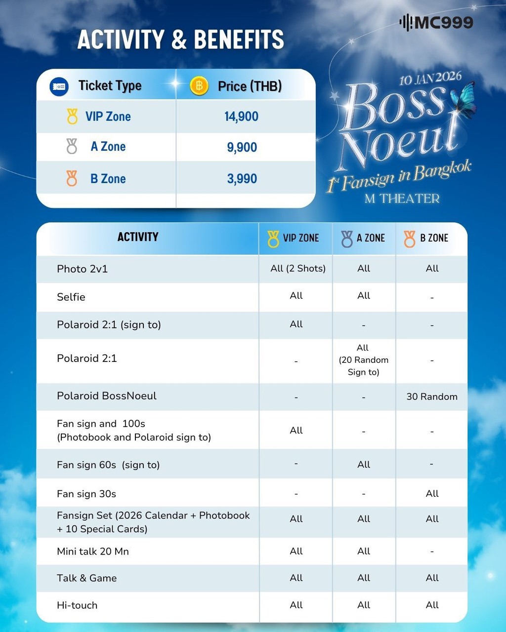 Boss Noeul 1st Fansign in Bangkok | Eventpop