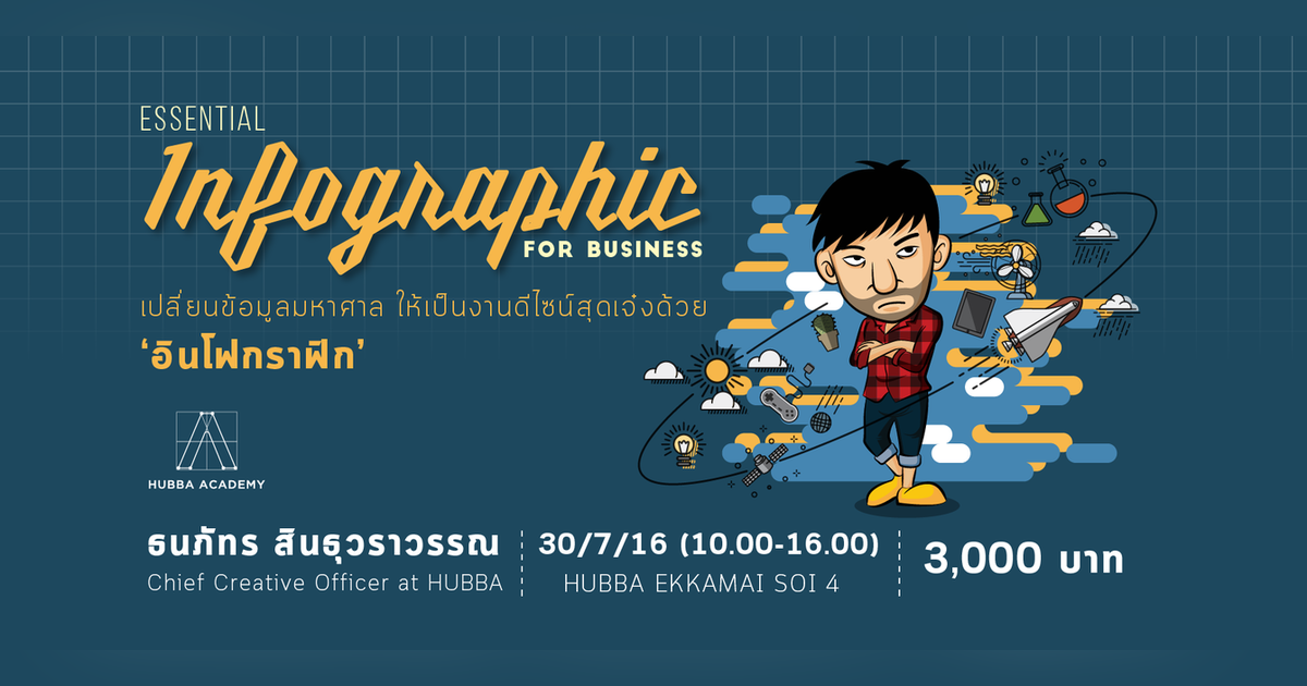 Essential Infographic for Business | Eventpop
