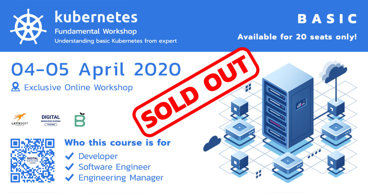 Kubernetes Fundamental Workshop (Online) | Eventpop