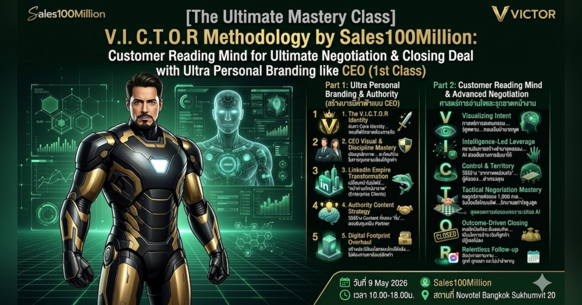 V.I.C.T.O.R Methodology by Sales100Million: Customer Reading