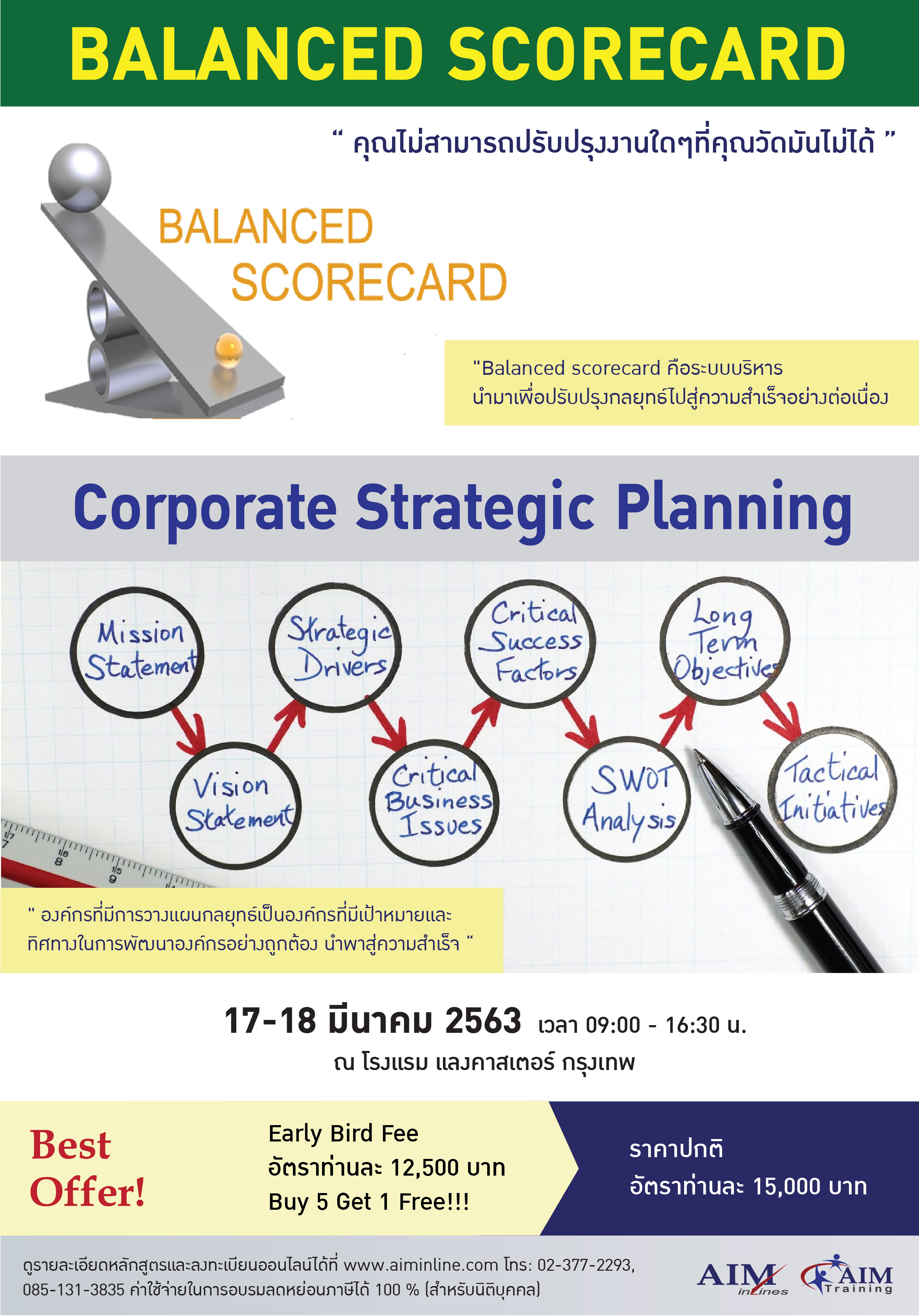 Balanced Scorecard & Corporate Strategic Planning (2 Days THAI Workshop ...